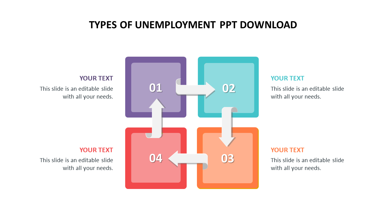 Types of Unemployment ppt download slide